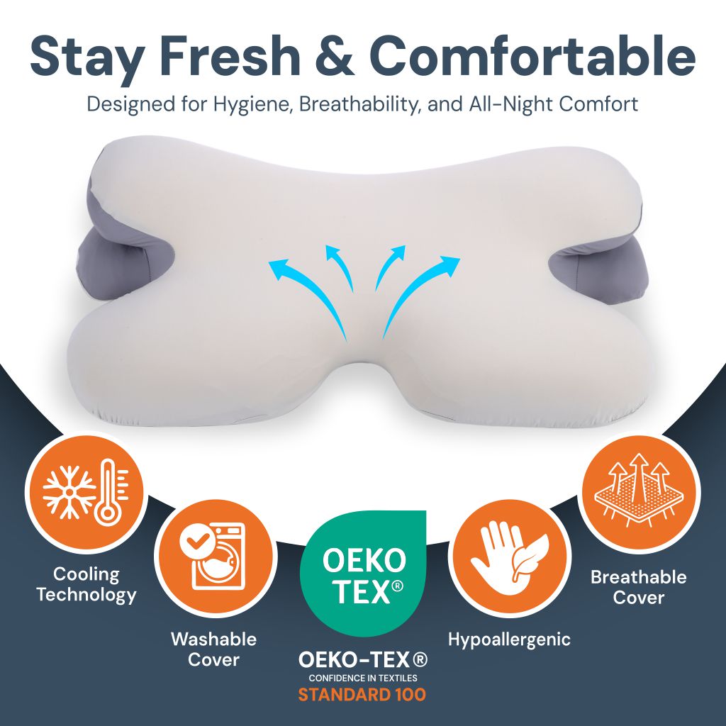Ergonomic Cervical Pillow