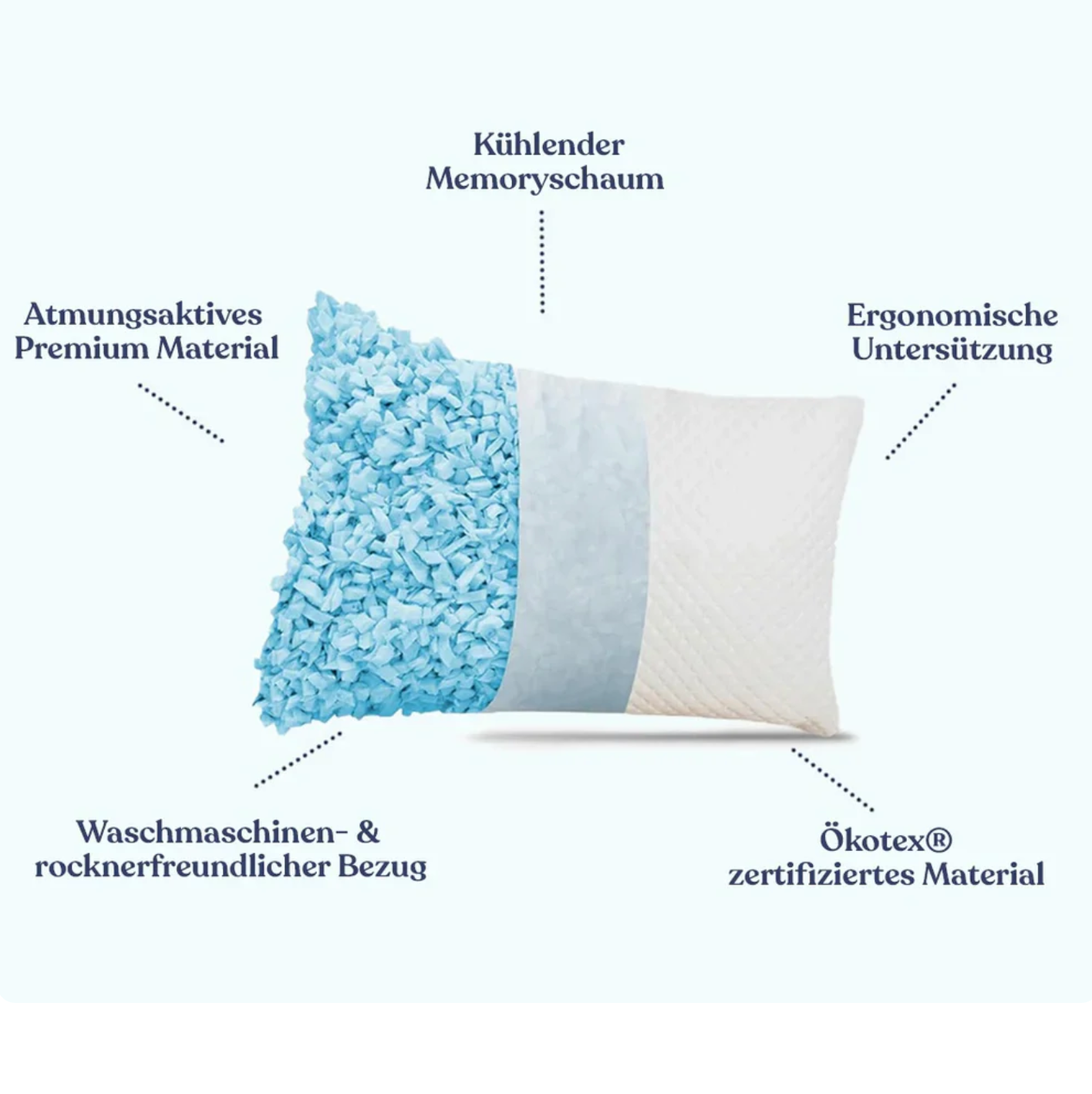 Carefle Cooling Memory Foam Pillow